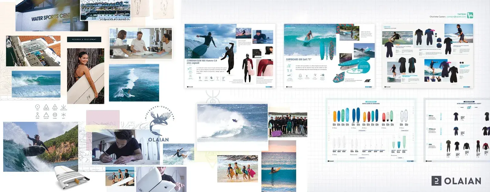 Decathlon Olaian, Catalogue produits