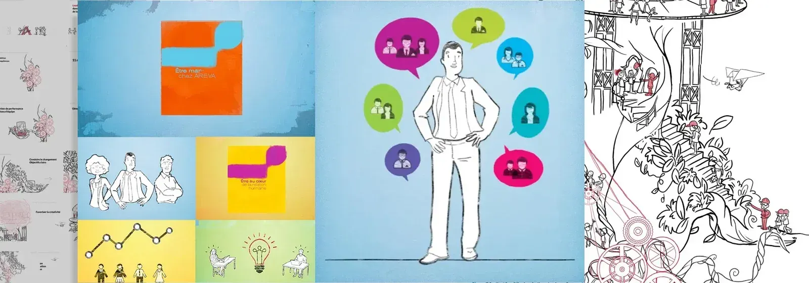Animation Areva