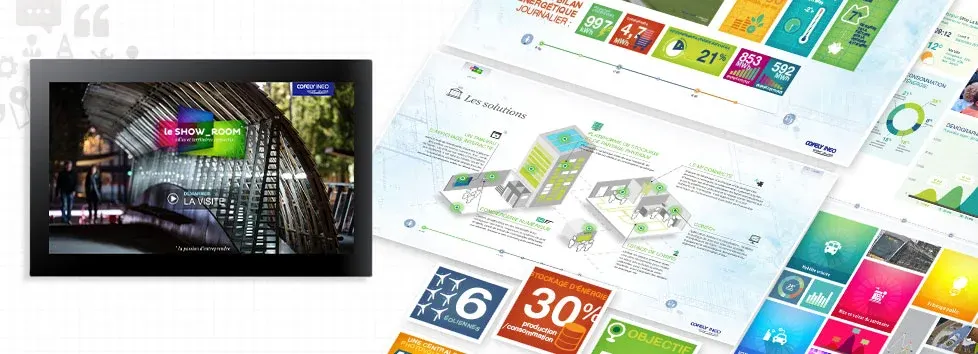 Projet Smart City : Cofely Ineo